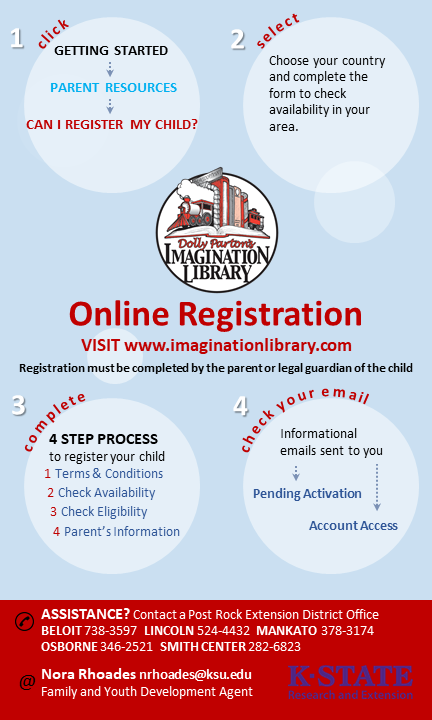 online registration 