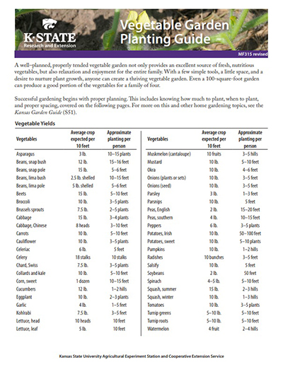 Vegetabele Garden Planting Guide